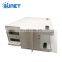 FTTH 24-144 Core Rack Mounted Fiber Optic ODF