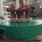 3R Series Raymond Mill manufacturer price For Limestone/Calcite/Barite/Dolomite etc