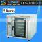Multi-functional Convection Oven 5 Trays Microwave Convection Oven For CE (SY-CNV5 SUNRRY)