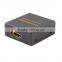 EDID Feeder With 16's EDID setting function Support 4K 3D Full HD