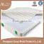 High Quality Hotel Room Furniture memory foam mattress or versus spring mattress for 5 star hotel furniture manufacturer