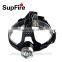 HL31 900lm headlamp with warning light