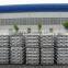 Aluminum Alloy Ingot With Facotry Price