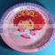 Paper Plate Machine List in China