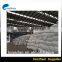 High Quality Fireproof Boiler Insulation for Industry