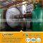 tyre pyrolysis plant manufacturers from china