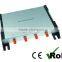uhf rfid reader 4 port impinj R2000 for multi door access control