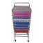 Vivivnature Plastic Storage Drawers and trolley