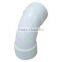 Plastic water pipe prices of pvc