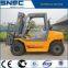 SNSC FD50 5tons Forklift Carriage