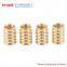 In-saiL Thread inserts for plastic,Ultrasonic inserts,heat staking inserts
