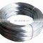 galvanized wire
