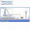 Taijia VM-6320 Вibration Meter, портативный анализатор вибрации портативный анализатор вибрации