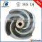 OEM Slurry Pump Parts