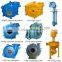 Sump Pump for Sanitary Sewage