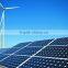 170W mono solar panel, solar energy ,solar hart with cheap price