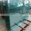 8mm 10mm 12mm bathroom tempered glass door