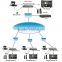 1080P USB/HDMI/SDI/DVI Full HD PTZ Video Conferencing Camera For Conference System