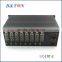 4u chassis 19 inch rack mount chassis for Media converter