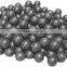 China cheap forged steel ball