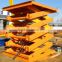 Manufacturer for the strong fixed scissor lift table