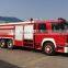 Sinotruck HOWO Water Tank Fire Truck Made in China