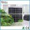 The Professional 300W Fan Glass Lamination Solar Panels