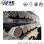 Q195 ,Q215,Q235 Black ERW Pipe
