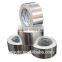 8011 Printed Aluminum Foil for Pharmaceutical Packaging