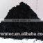 Iron oxide paiment price