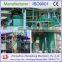 Hot sale palm oil machinery made in China