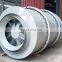 Triple cylinder rotary sand dryer for drying river sand drying system used dry mortar plant