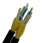 2-144 core single mode FRP ADSS optical fiber cable