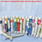 Aluminum Collapsible Tubes for Pharmaceuticals, Cosmetics & Chemicals Packaging