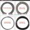 PVC Coated Stainless steel wire rope