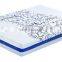 Factory price sleep well cool gel mattress pad from China direct manufacture