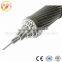 Bare conductors AAC, AAAC, ACSR cable acsr conductor
