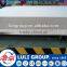 prices for particle board