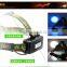 Cree High Power Zoom Adjustable 3W Head Lamp