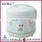 Deluxe Rice Cooker Fission deluxe rice cooker