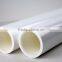 pp paper for poster materials, hot sale eco-solvent pp paper for outdoor print