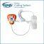 healthcare and emergency call system