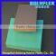 Heat Insulation Building Material/Insulation Sheet