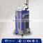 10600nm Fractional Co2 Laser 10600nm Germany CO2 Fractional Laser Scar Removal Equipment Acne Scar Removal