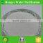 White Aluminum Oxide sand blasting abrasive for gravity die casting oxides removal