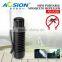 Aosion Portable Battery Powered Ultrasonic Mosquito Repeller AN-A326