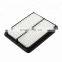 Auto engine spare parts high quality car air filter 28113-3E000