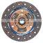 High Quality Clutch Kit For Benben Mini JL4660/CB10 1.1L