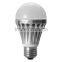 Cheapest price 3w 5w 7W 9w 12w 15w 20w LED bulb e27 B22 for india market