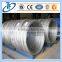 Stainless Steel Wire Mesh for Pharmaceutical industry